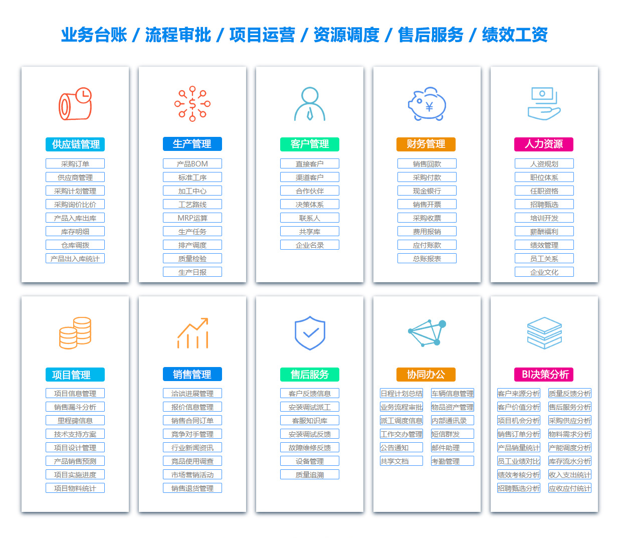 牡丹江OA系统